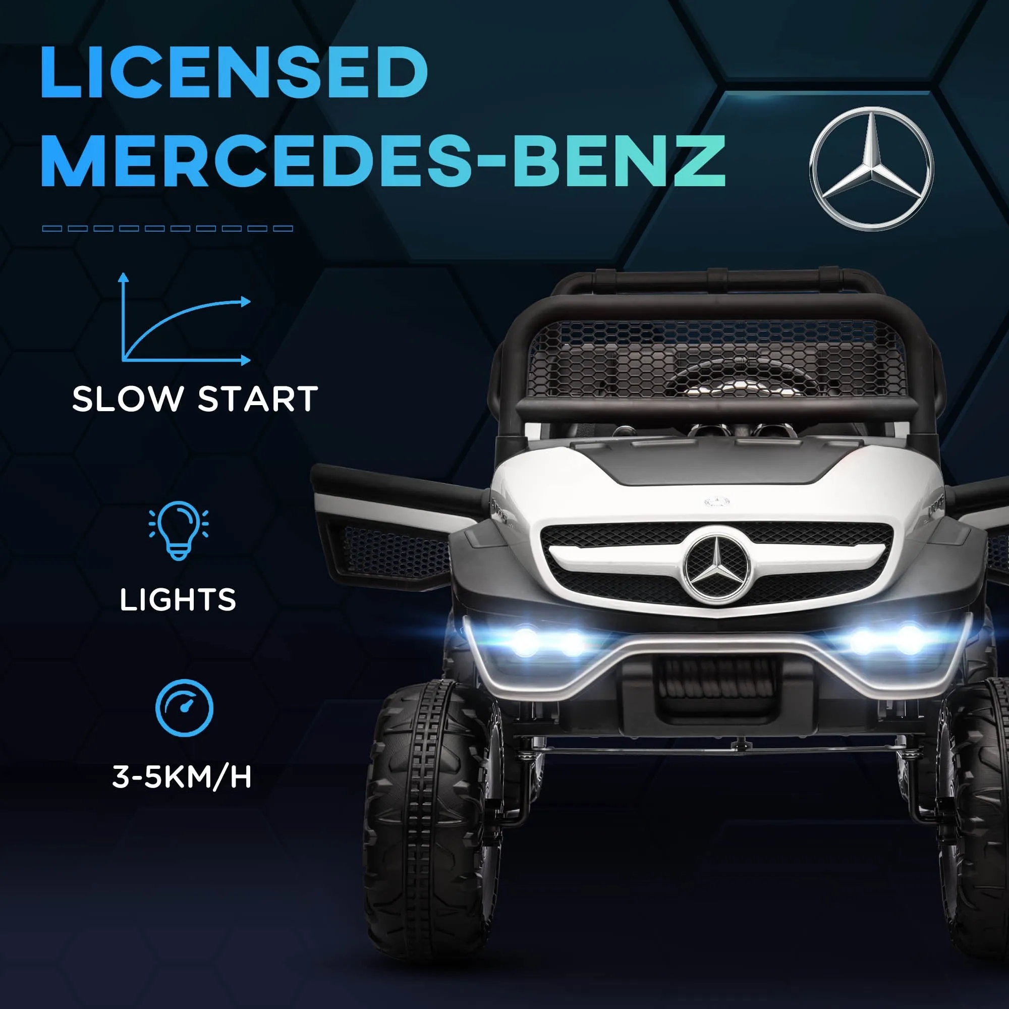 12V Licensed Mercedes-Benz Kids Electric Ride On Car, Battery Powered Off-road Toy with Remote Control, Horns, Lights