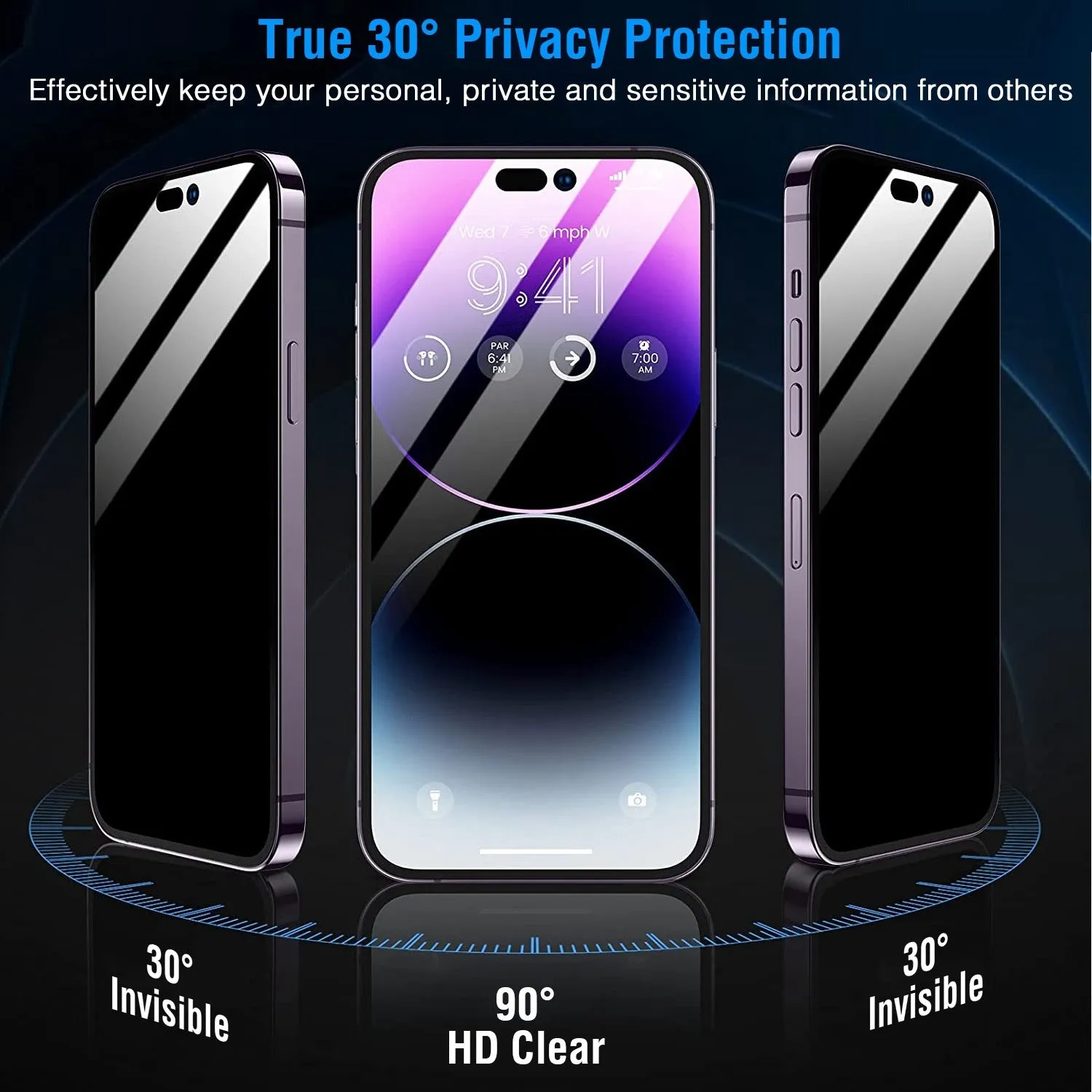 2Pcs Privacy Tempered Film Full Coverage Screen Protector