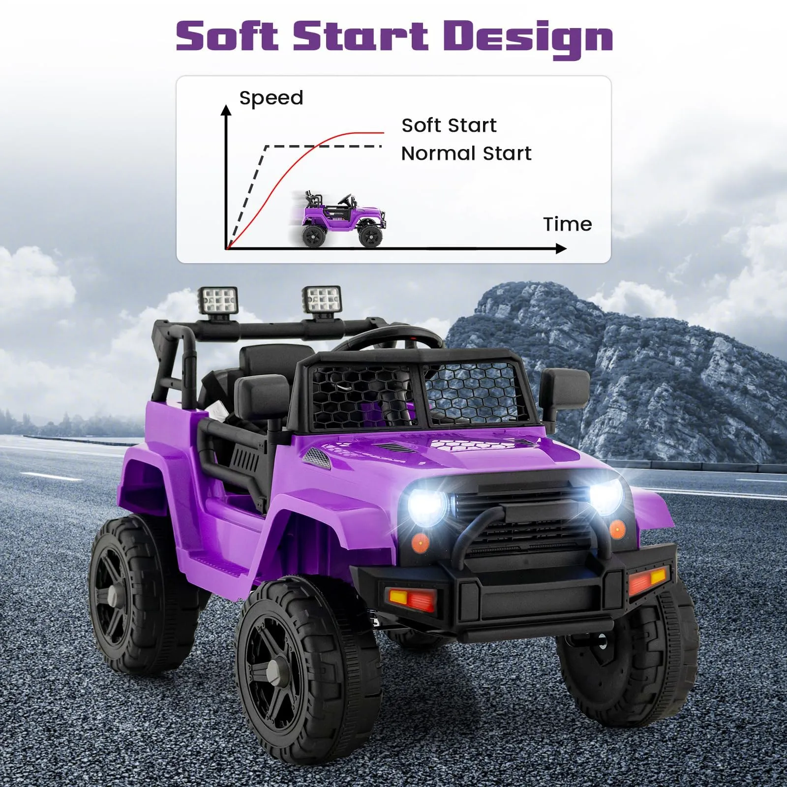 INFANS Kids Ride on Truck, 12V Electric Vehicle Jeep Car with Remote Control, Toddlers Battery Powered Toy with 2 Speeds