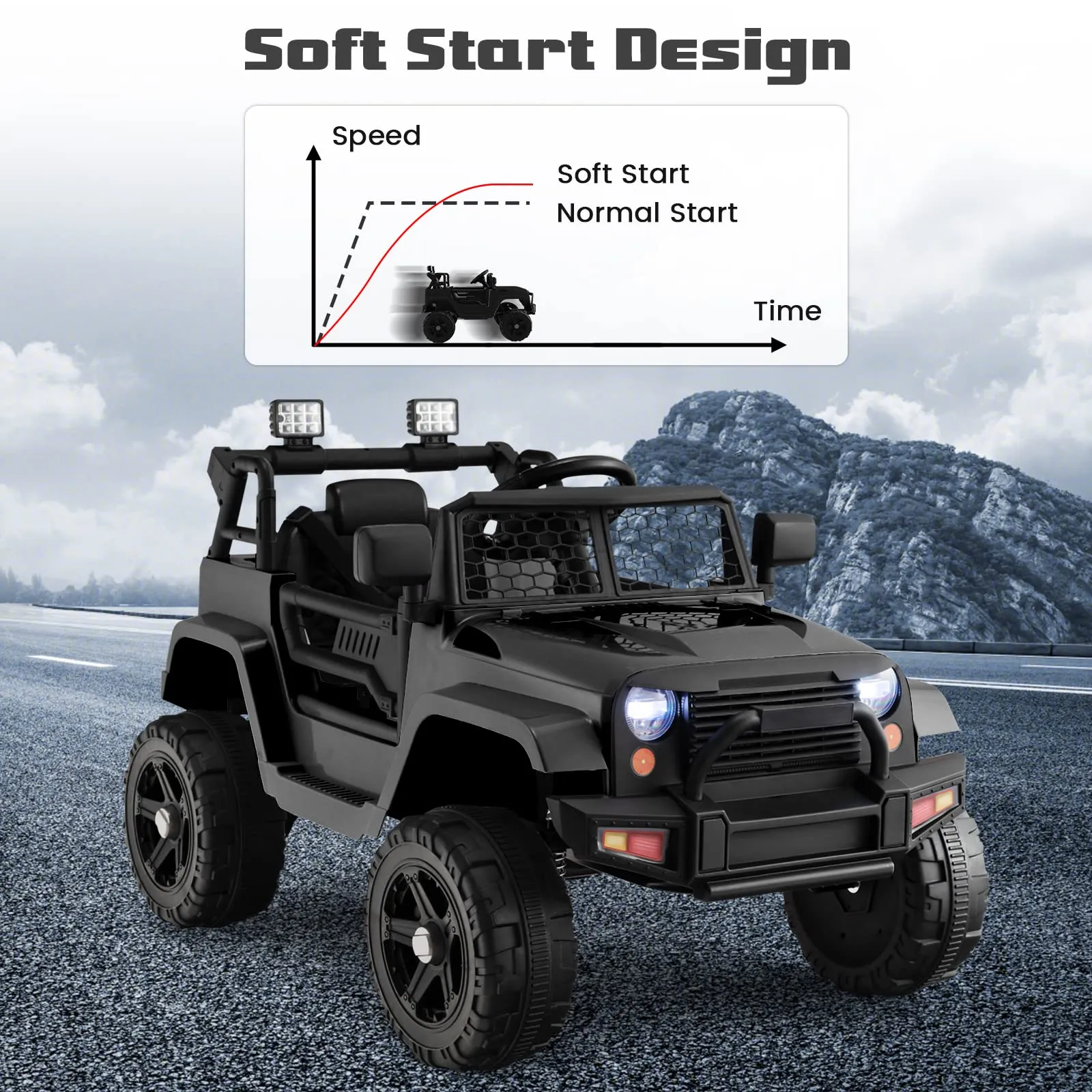 INFANS Kids Ride on Truck, 12V Electric Vehicle Jeep Car with Remote Control, Toddlers Battery Powered Toy with 2 Speeds