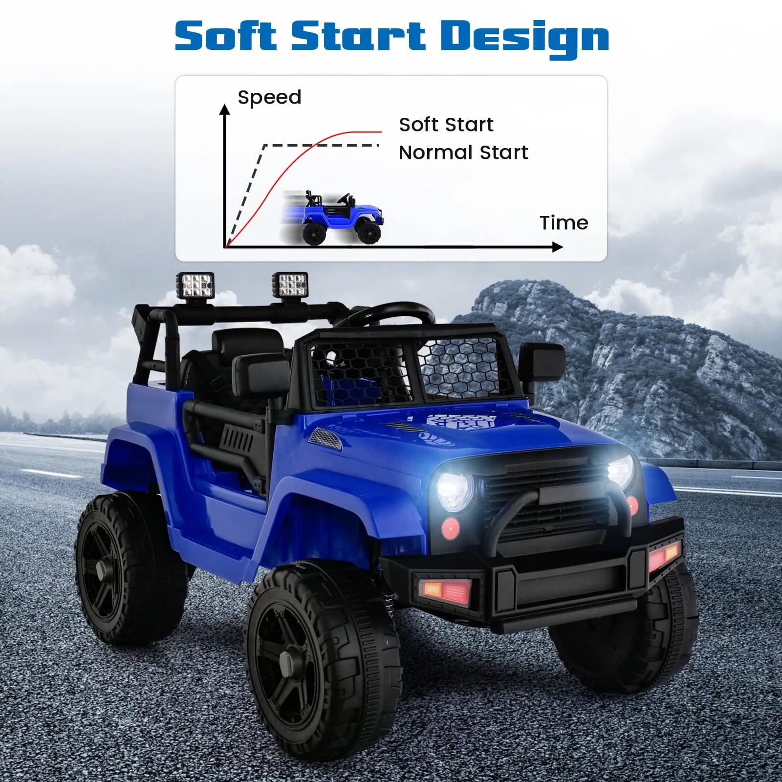 INFANS Kids Ride on Truck, 12V Electric Vehicle Jeep Car with Remote Control, Toddlers Battery Powered Toy with 2 Speeds