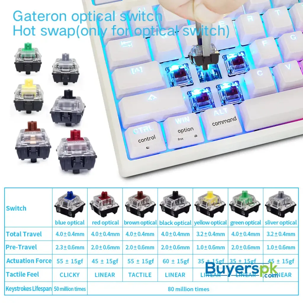 Sk87s White (abs Keycaps) Switches: Brown