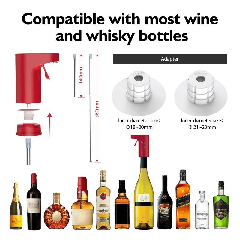 SMART WINE/LIQUOR ELECTRIC DISPENSER