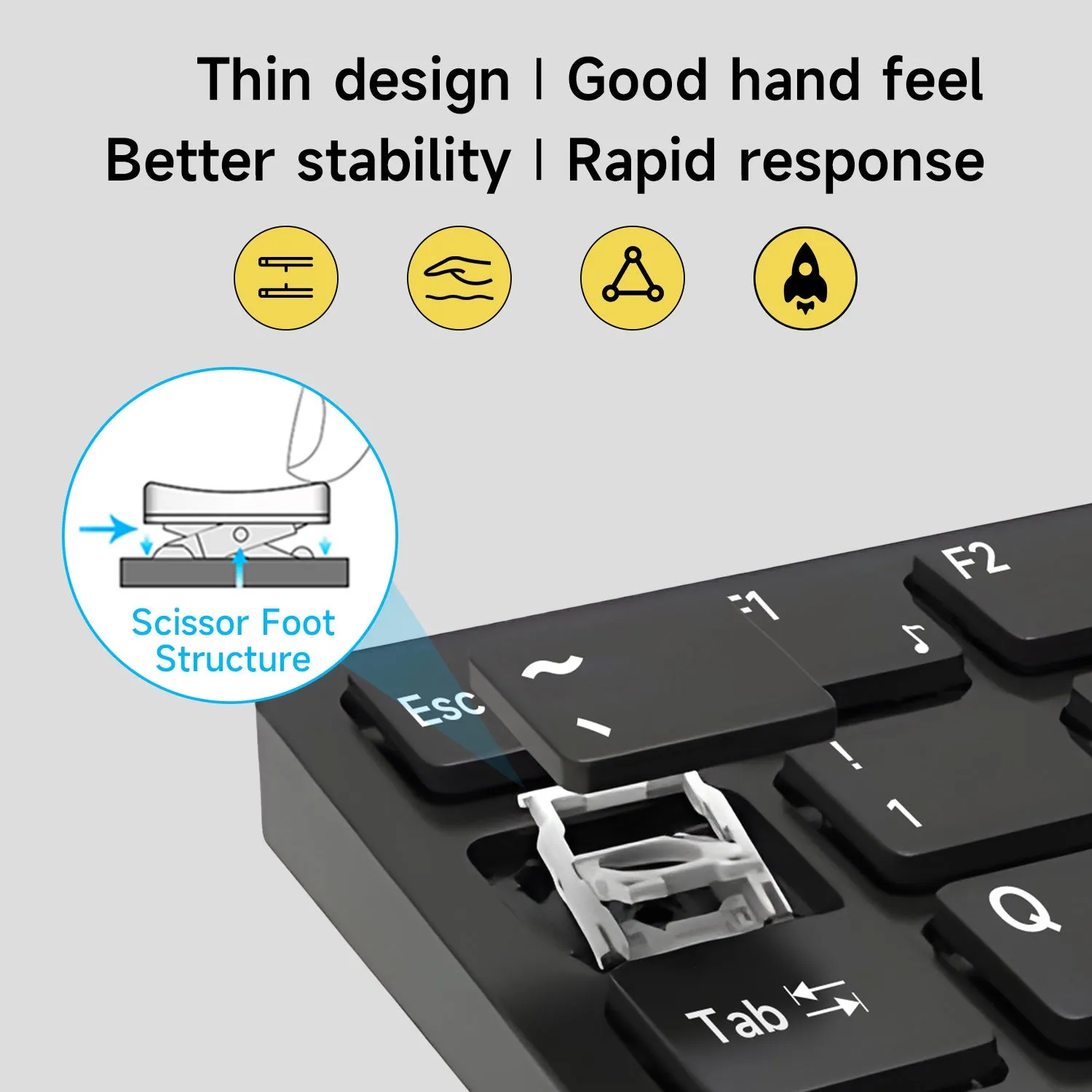 Wireless keyboard and mouse set compatible with Raspberry Pi/Jetson NANO/RDK X3